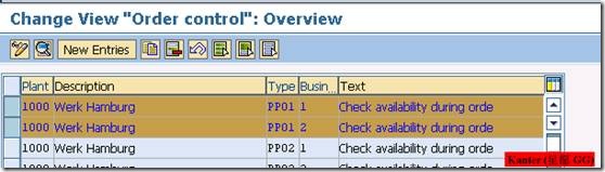 Availability Check 物料可用性检查 图3