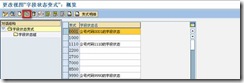 SAP自学指南：案例公司的SAP实现（二） 图3