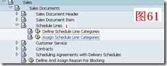 SAP License：对销售模块的几点认识 图43